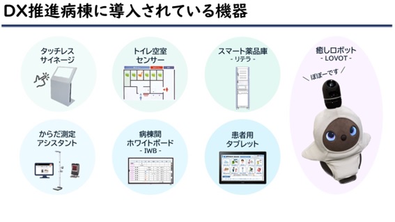 「DX病棟」で導入している機器・システム：NTT東日本関東病院提供