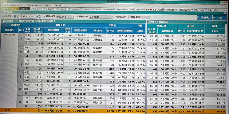 業務管理のデモ画面