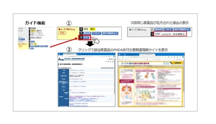 「RMP参照機能」の利用方法