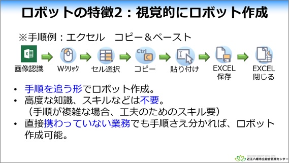 ロボットの特徴（近江八幡市立総合医療センター提供資料）