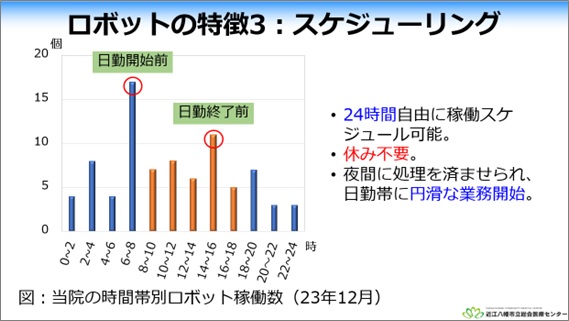 ロボットの特徴（近江八幡市立総合医療センター提供資料）