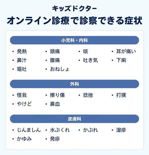 「キッズドクター」で診察できる症状