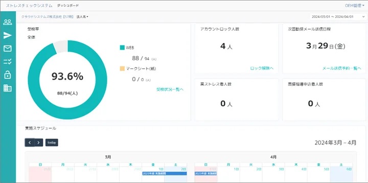 ダッシュボード機能のイメージ