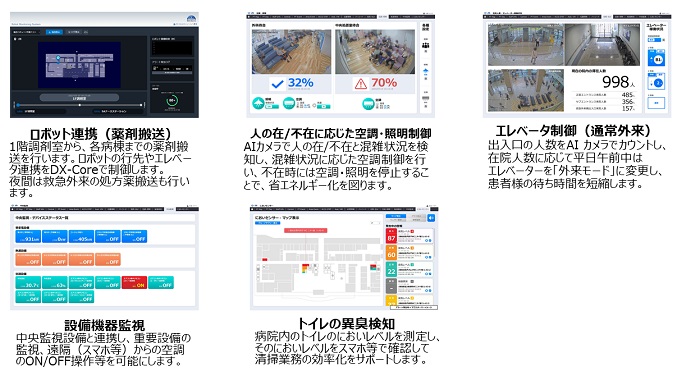 施設系システムの一覧