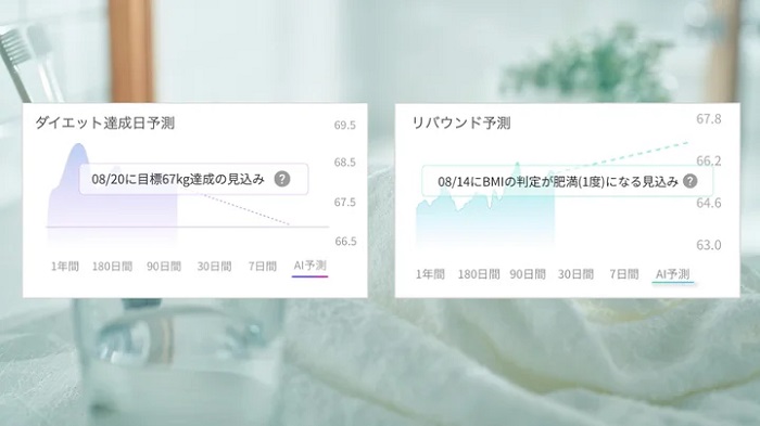 「AI体重未来予測」の画面イメージ