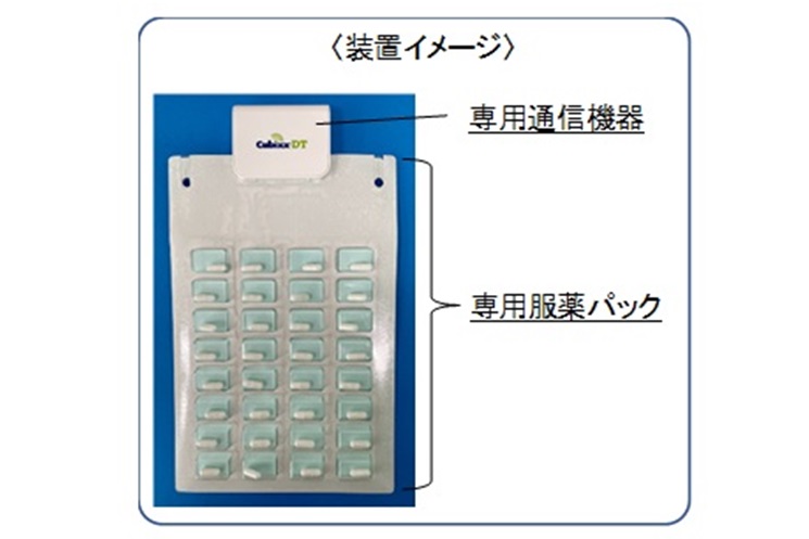 服薬管理システム「CubixxDT」