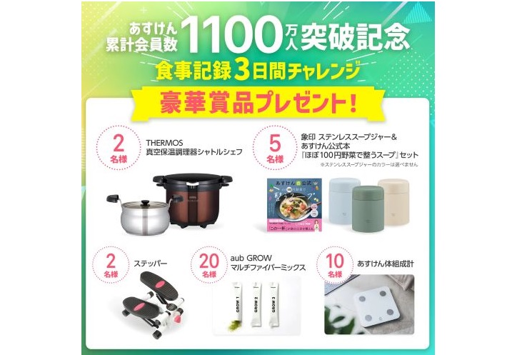 「食事記録3日間チャレンジ」の賞品