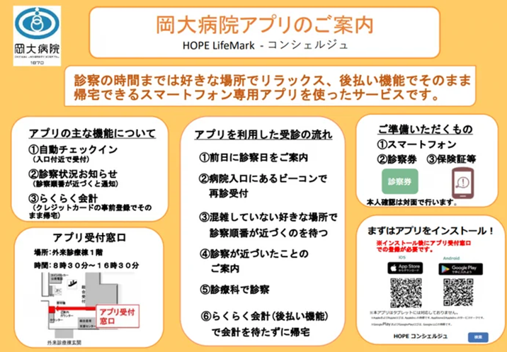 アプリの概要と利用方法