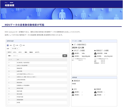 患者数母数検索機能のイメージ