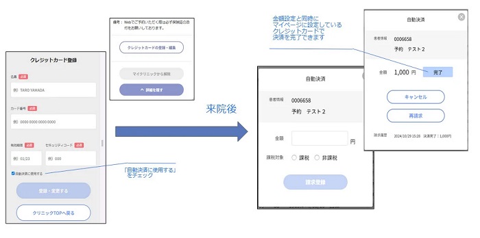 「後払い決済機能」の利用手順