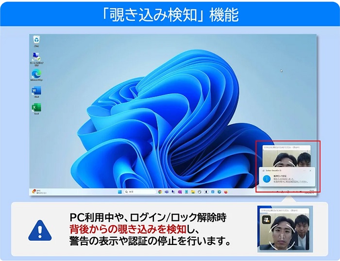 「覗き込み検知」でのブロックイメージ