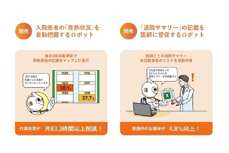 「入院患者の発熱状況を自動把握するロボット」と「退院サマリーの記載を医師に督促するロボット」の概要と効果