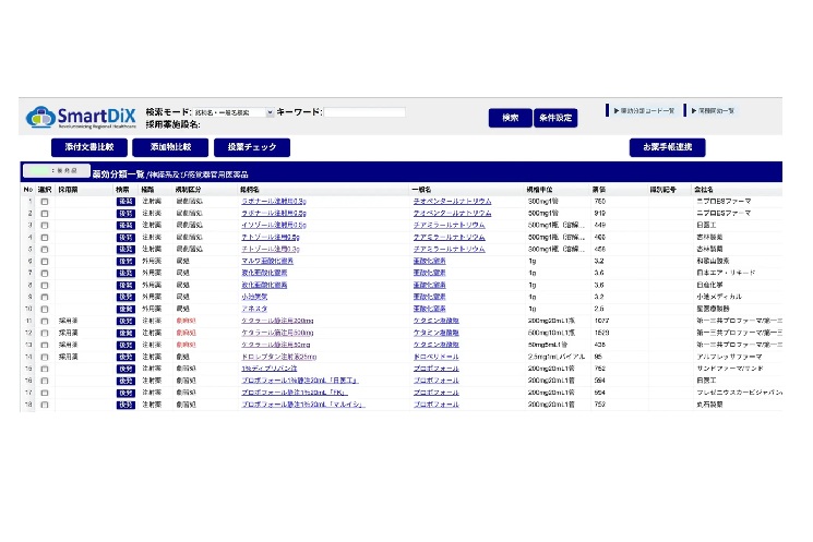 薬剤一覧機能。1万8000品目以上収載の投薬チェックマスター、製剤写真・添付文書をさまざま条件に沿って検索、表示が可能