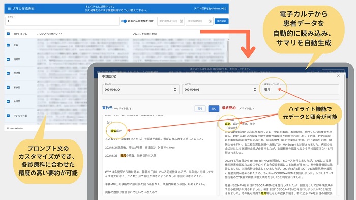 退院サマリ自動生成のイメージ