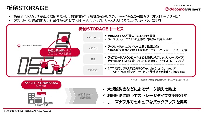 「析秘STORAGE」の概要