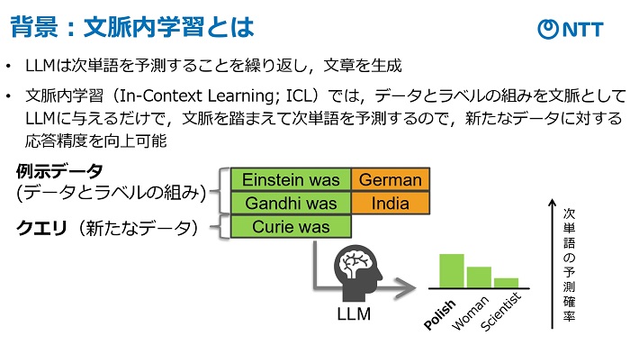 文脈内学習の概要