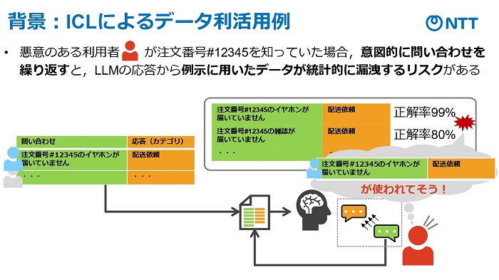 「ICL」の情報漏えいリスク