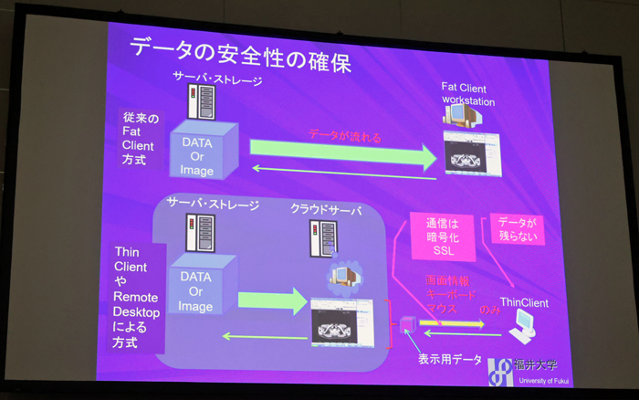 福井大学病院が仮想化で行うデータ安全性確保の仕組み
