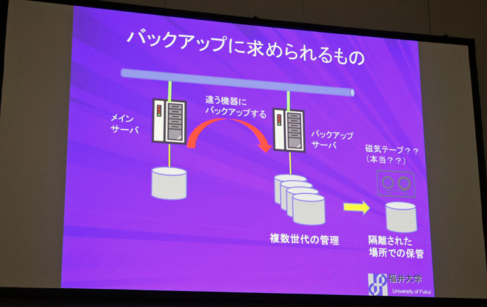 バックアップに求められる仕組み