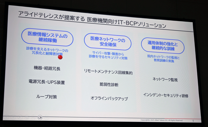 アライドテレシスがソリューションを踏まえて示したIT-BCP対策の3ポイント