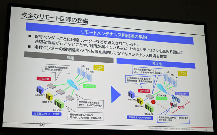 リモートメンテナンス用回線の集約