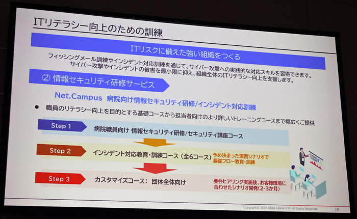 ITリテラシー向上のための訓練