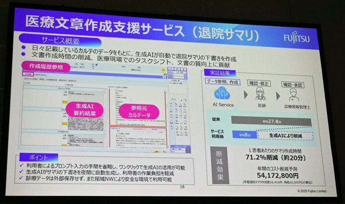 退院サマリー作成支援