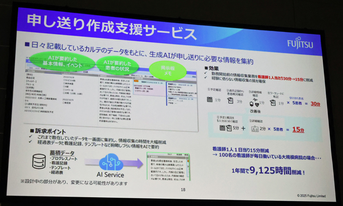 申し送り作成支援サービス