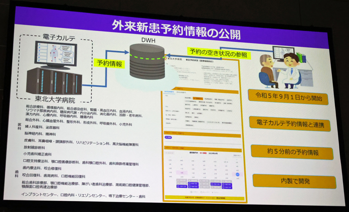 外来新患予約情報の公開