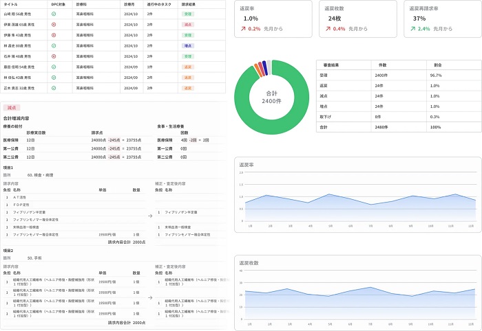 「Reze」のデータベースの画面イメージ