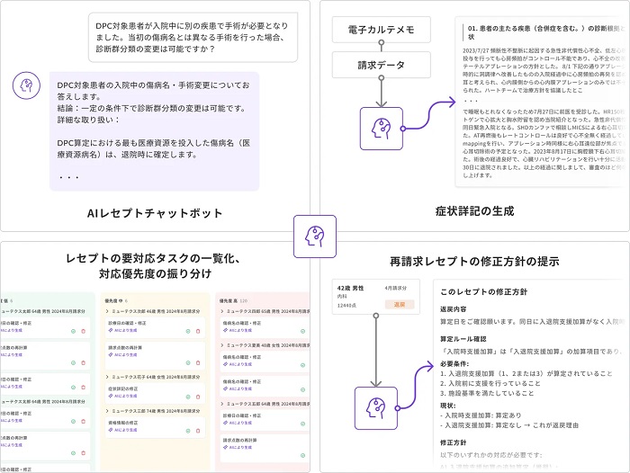「Reze」のAIの利用イメージ
