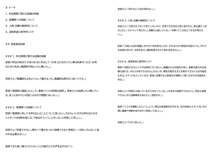 自動生成したカンファレンス議事録のイメージ