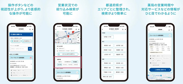 強化した処方箋送信機能の概要