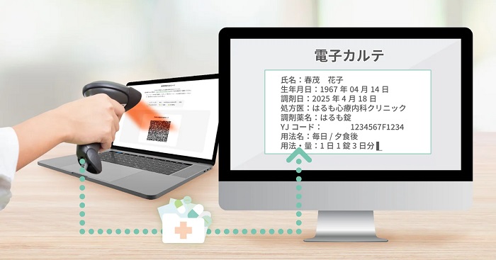 オフライン転送の仕組み
