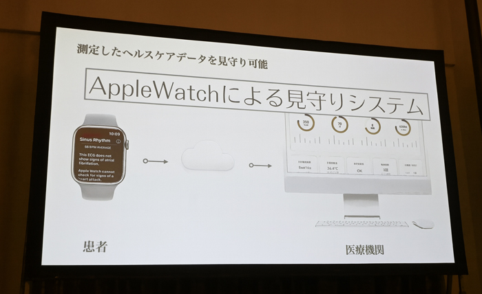 アップルウォッチを活用した見守りシステム