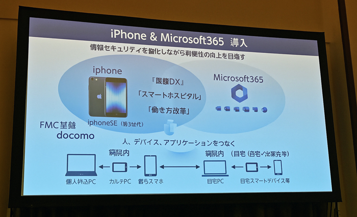 iPhoneと同時に「マイクロソフト365」も導入