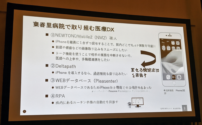 東香里病院のDXの取り組み