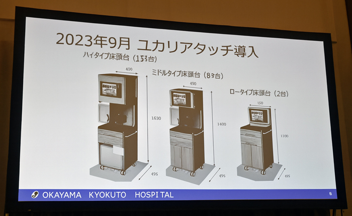 岡山旭東病院が導入したベッドサイド情報端末「ユカリアタッチ」