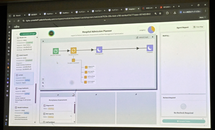 ベッドコントロールアプリのAIエージェント