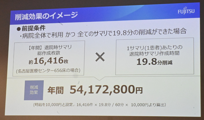 名古屋医療センターが見込むコスト削減効果