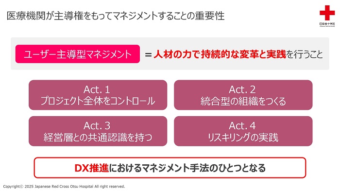 ユーザー主導型マネジメントとアクション
