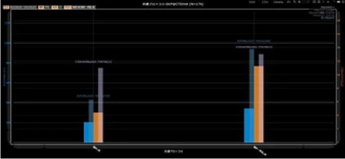 「Japan DRLs 2025」との比較画面イメージ