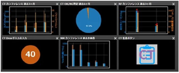 ダッシュボードUI画面イメージ