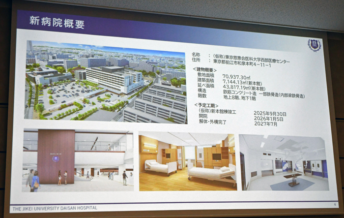 「東京慈恵会医科大学西部医療センター」の概要