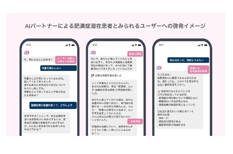 AIパートナーによる啓発イメージ