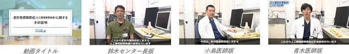 手術の説明動画