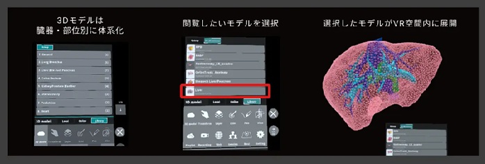Library機能のイメージ