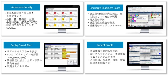 「eICU」のCDSツール