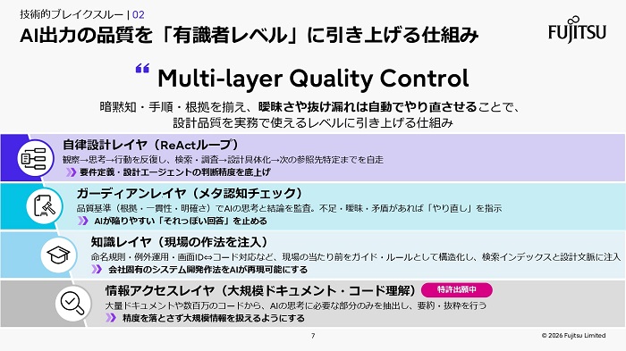AIが作成したソフトの品質を担保する仕組み