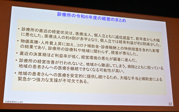 診療所の令和6年（2024年）の経営状況